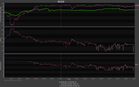 ADI Quarterly Loan Market Review 5.png