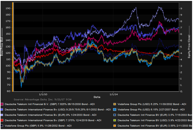 9212017_European_Market_Report.png