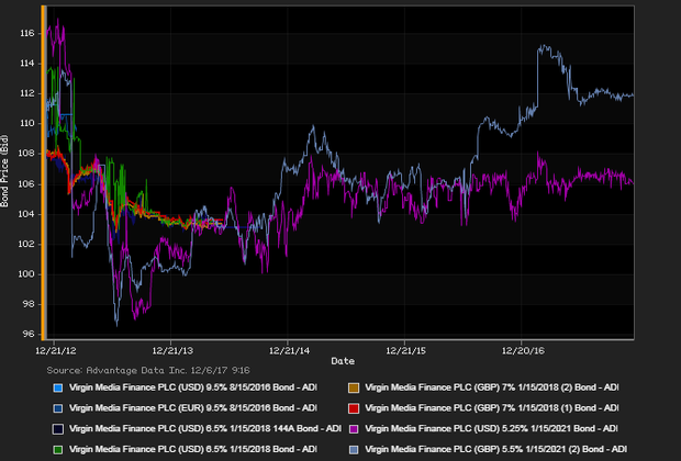 120617_European_Market_Report.png